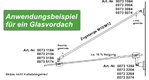 Glasvordach