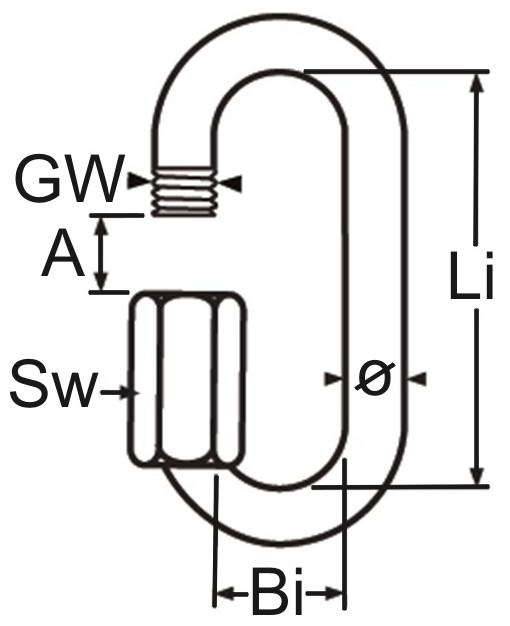 Schraubverbinder aus Edelstahl